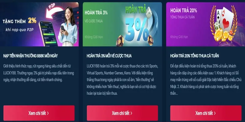 Thưởng nạp lại hàng ngày op 88